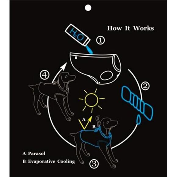 Dog Cooling Vest Harness Cooler Jacket Grey Green Medium - Picture 5 of 7